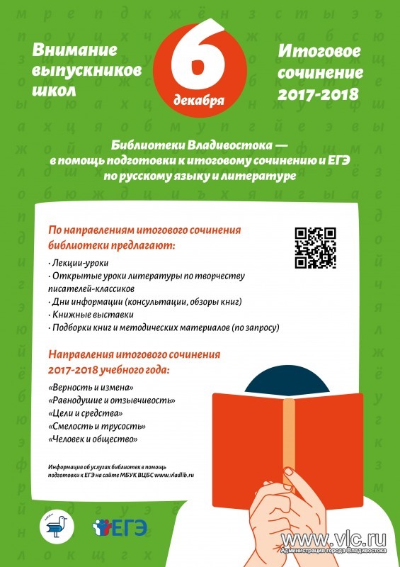 Сочинение Литература Егэ Направления Сочинение Литература Егэ Направления